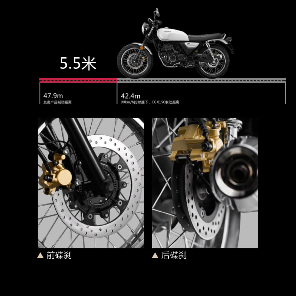 Honda Moto CGX 150 2025 Classic, Nhập Khẩu Chính Hãng Giá Rẻ tại Huế