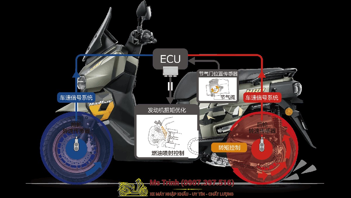 Honda HRD125 2026 - Xe tay ga ADV cá tính, ABS 2 kênh, công nghệ hiện đại tại Huế